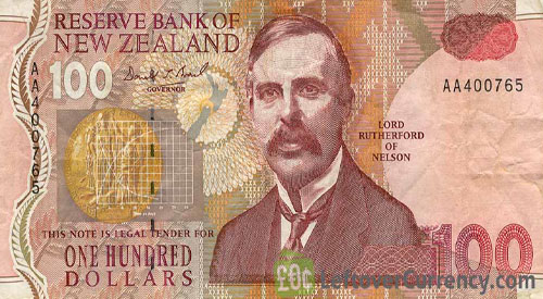 NZ dollar