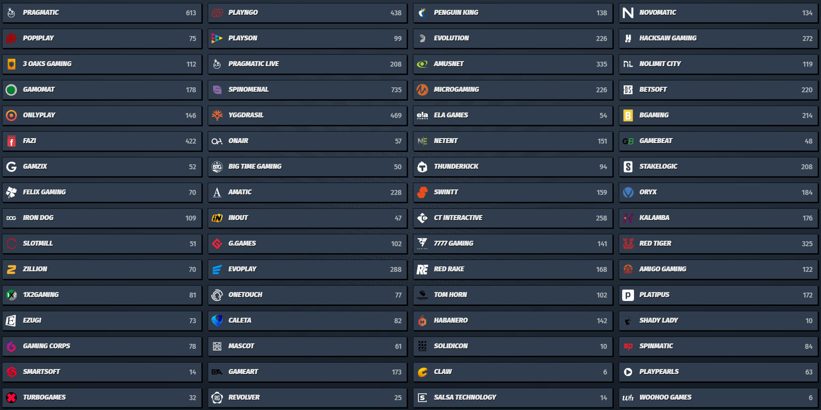 AllySpin-Casino-Providers