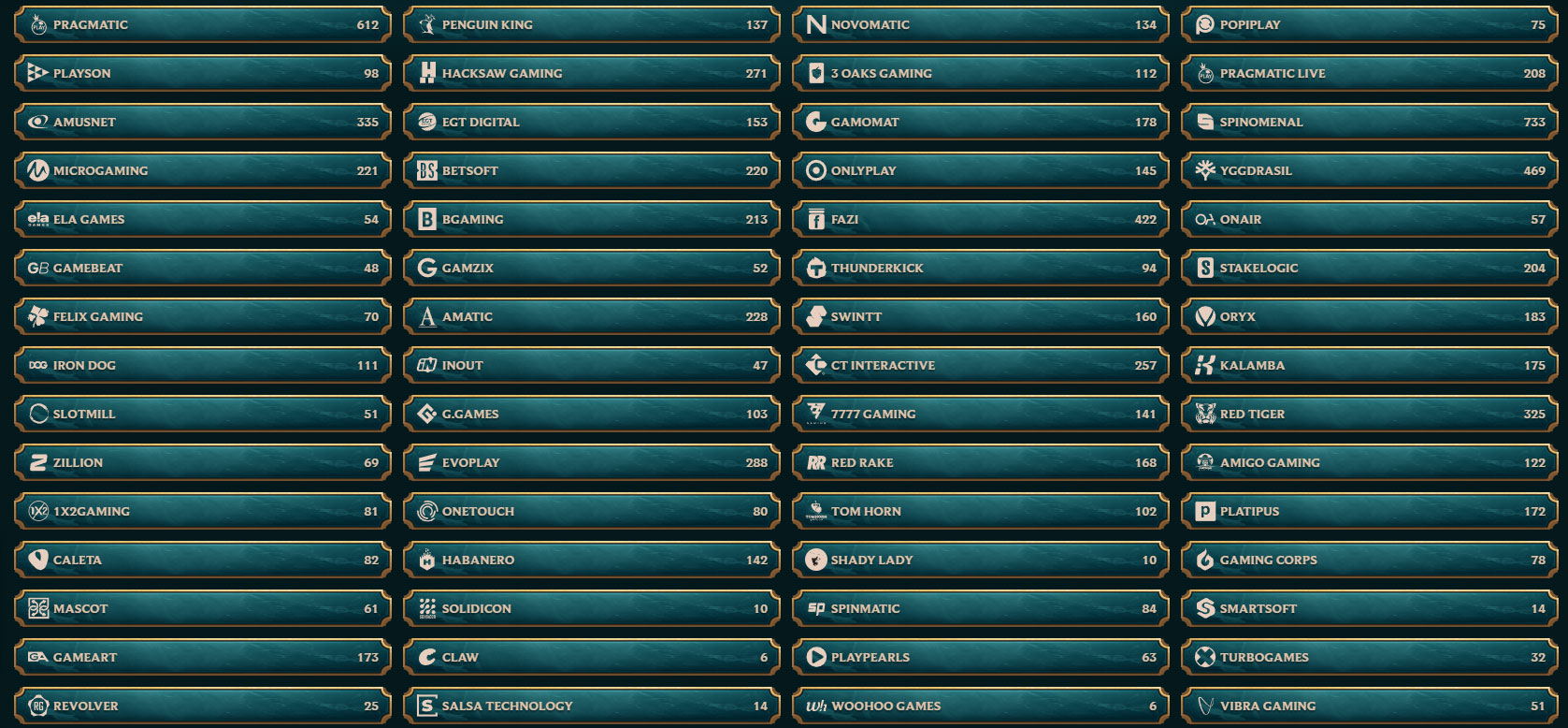 MyEmpire Casino Dostawcy