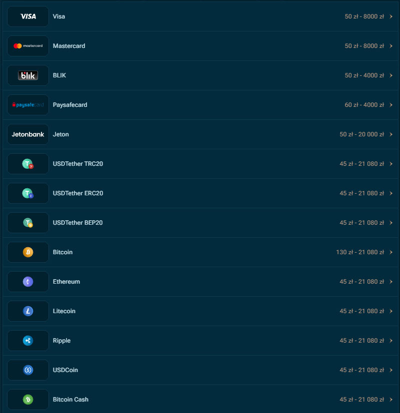 Slotuna-Casino-Payments
