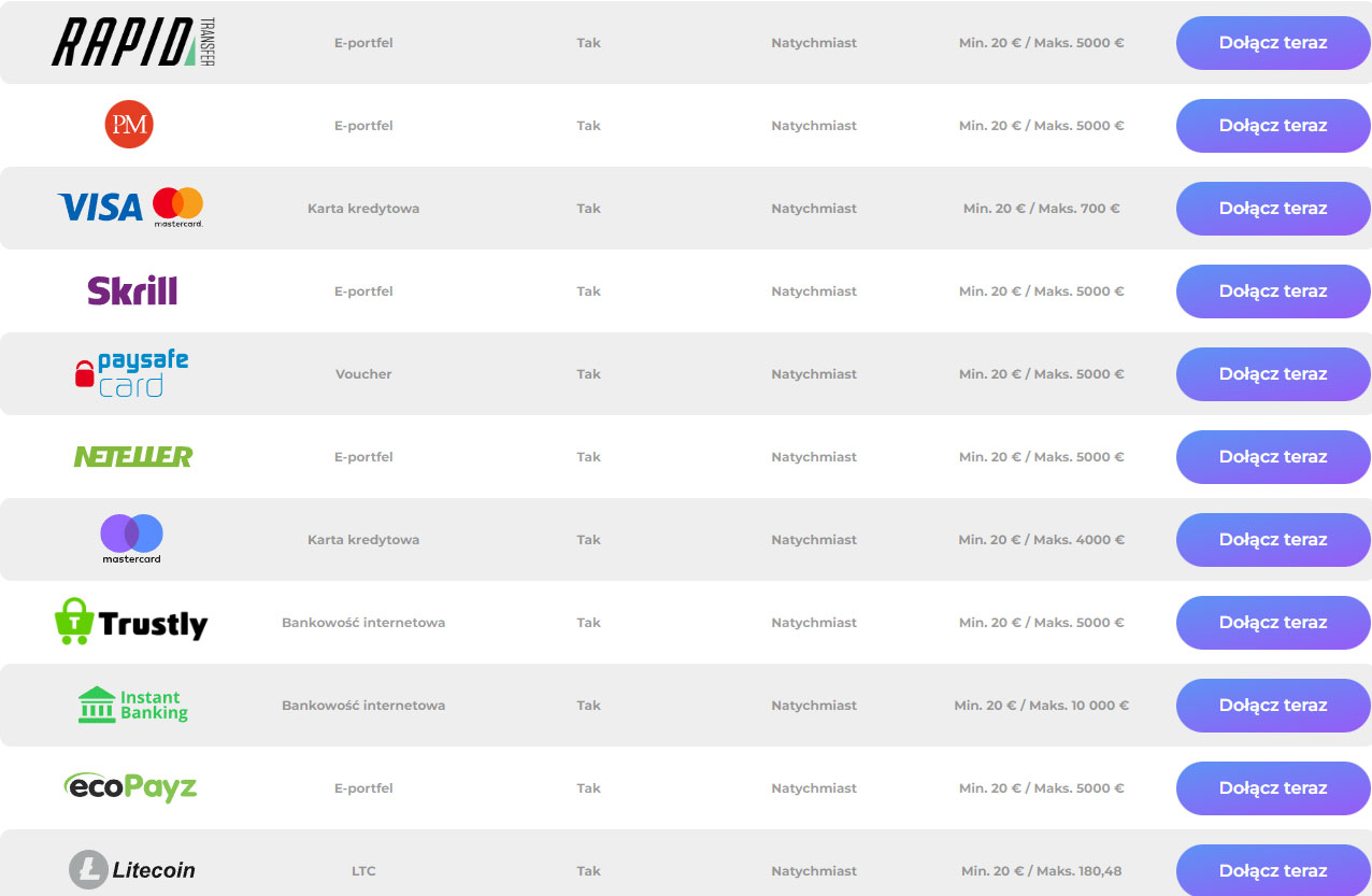 Tsars-Casino-Payments