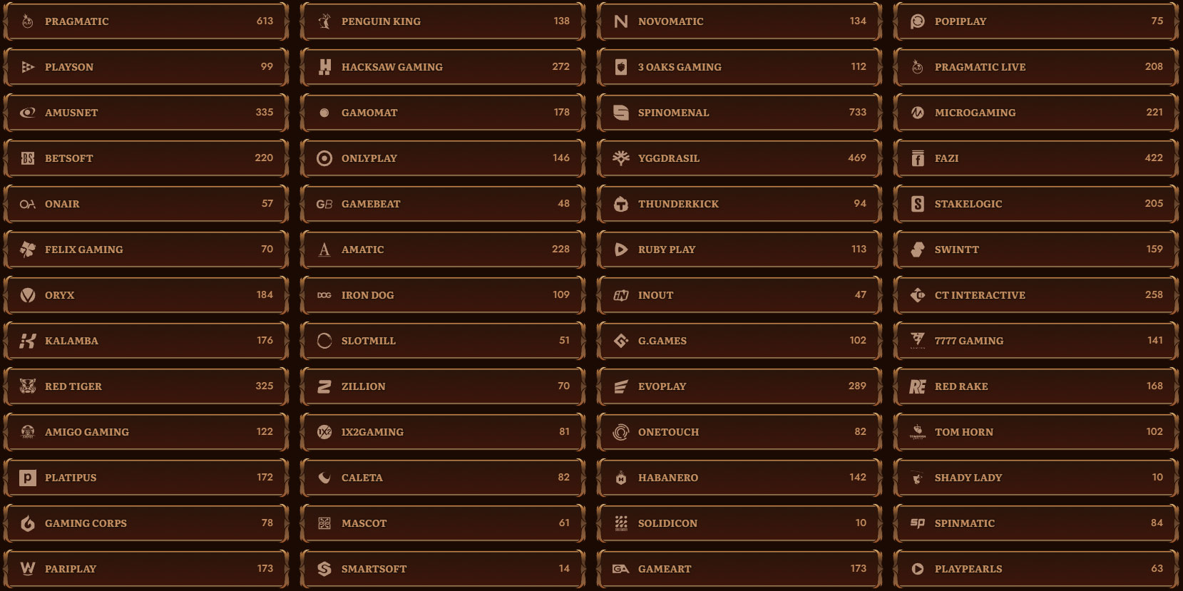 Wild-Robin-Providers