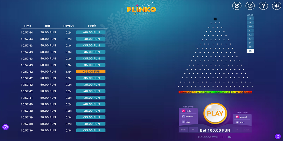 Maksymalna siatka w grze Plinko